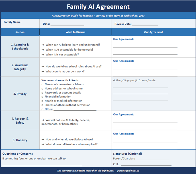 Preview of the Family AI Agreement template
